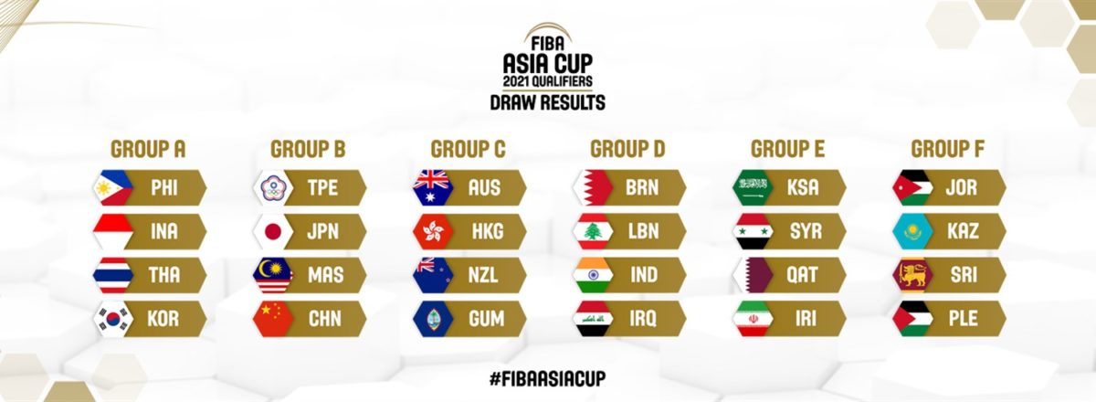 Lebanon’s Group D matches in the 2021 FIBA Asia Cup qualification ...