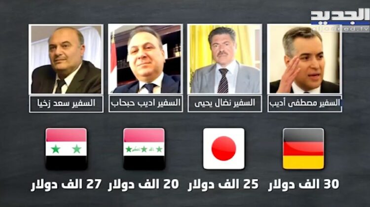 Salaries of Lebanese Ambassadors Around The World