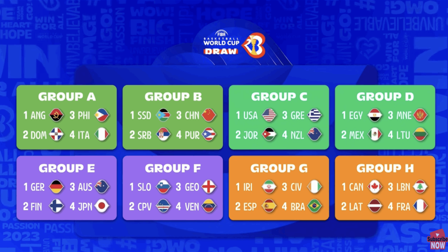 Fiba World Cup 2024 Schedule Bracket - Lark Sharla
